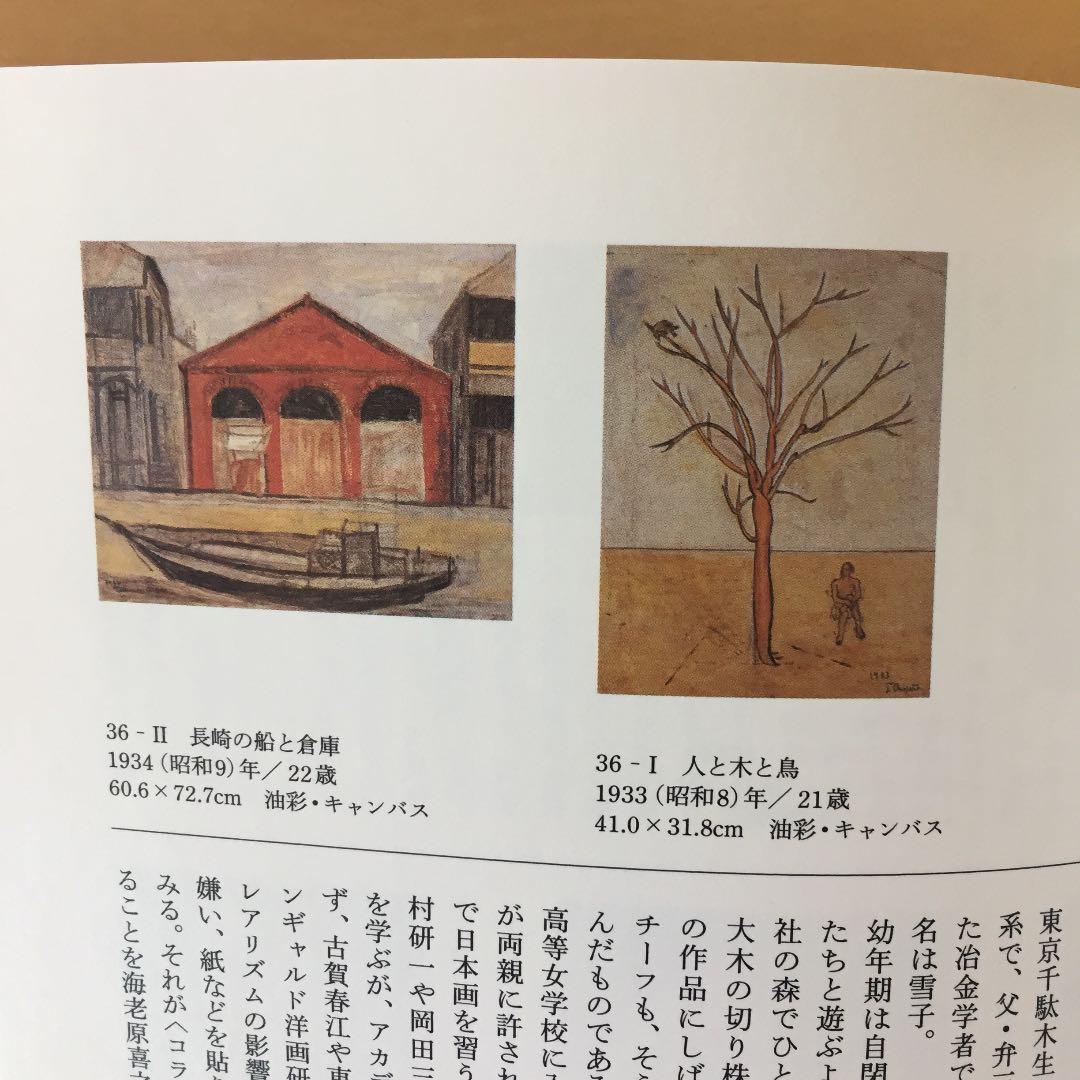 ★画家たちの20歳の原点 求龍堂 図録兼書籍 2011年