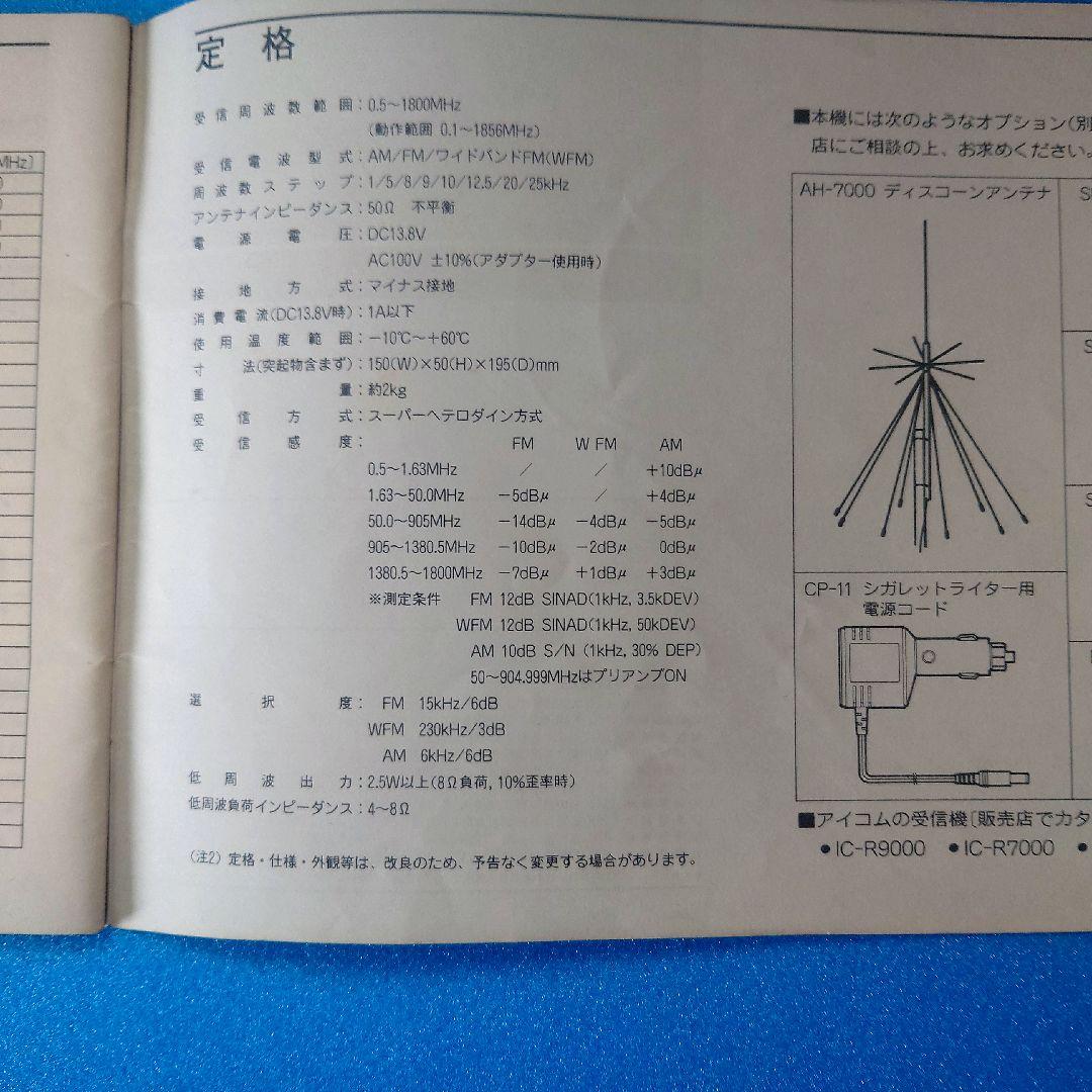 アイコム製　広帯域受信機　IC-R100 0.5〜1800Mhz
