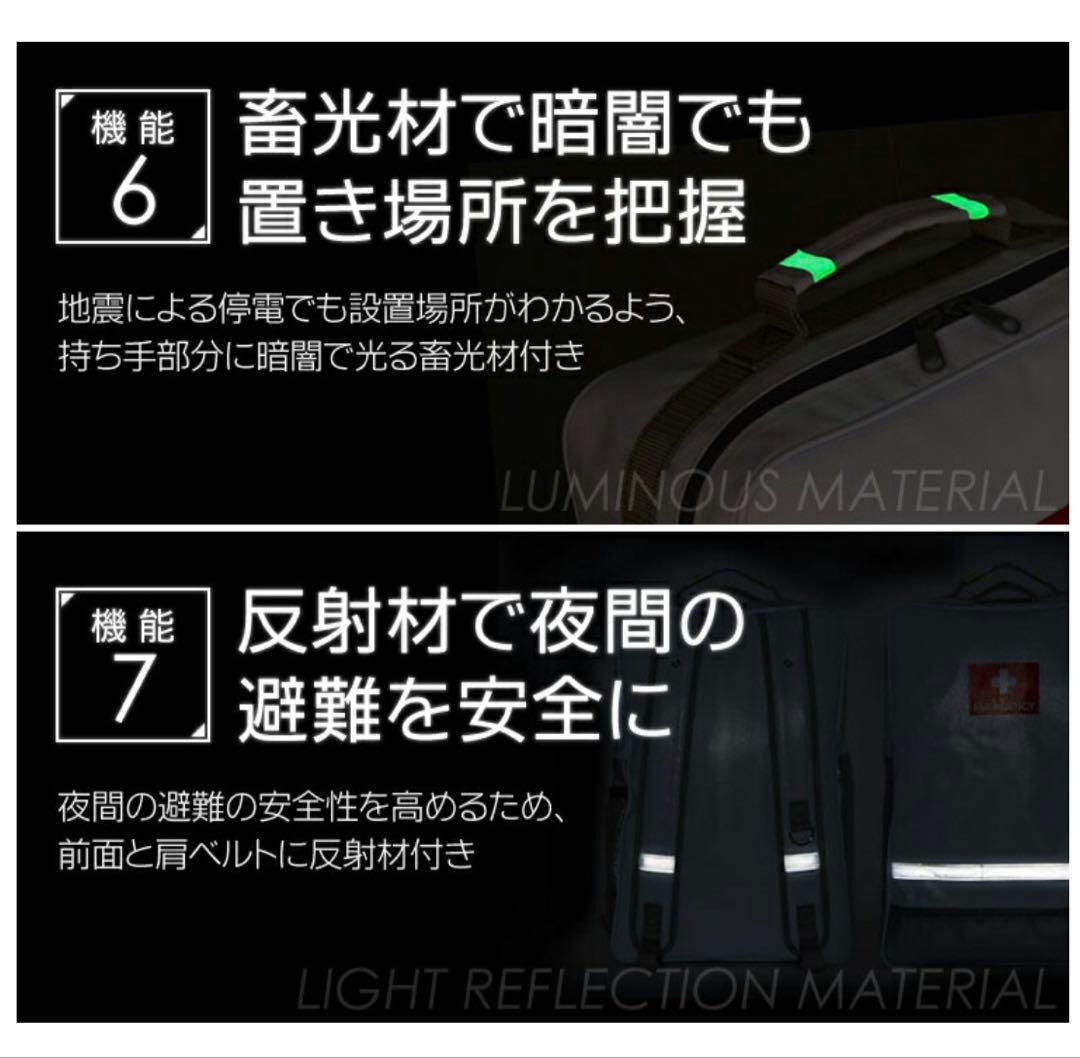 【専用】非常持出袋 plus+ 防災リュックのみ 大容量17L 迷彩シルバー