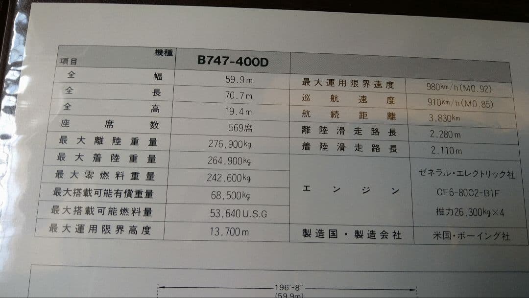 ポケットモンスター ボーイング747 模型 1/100