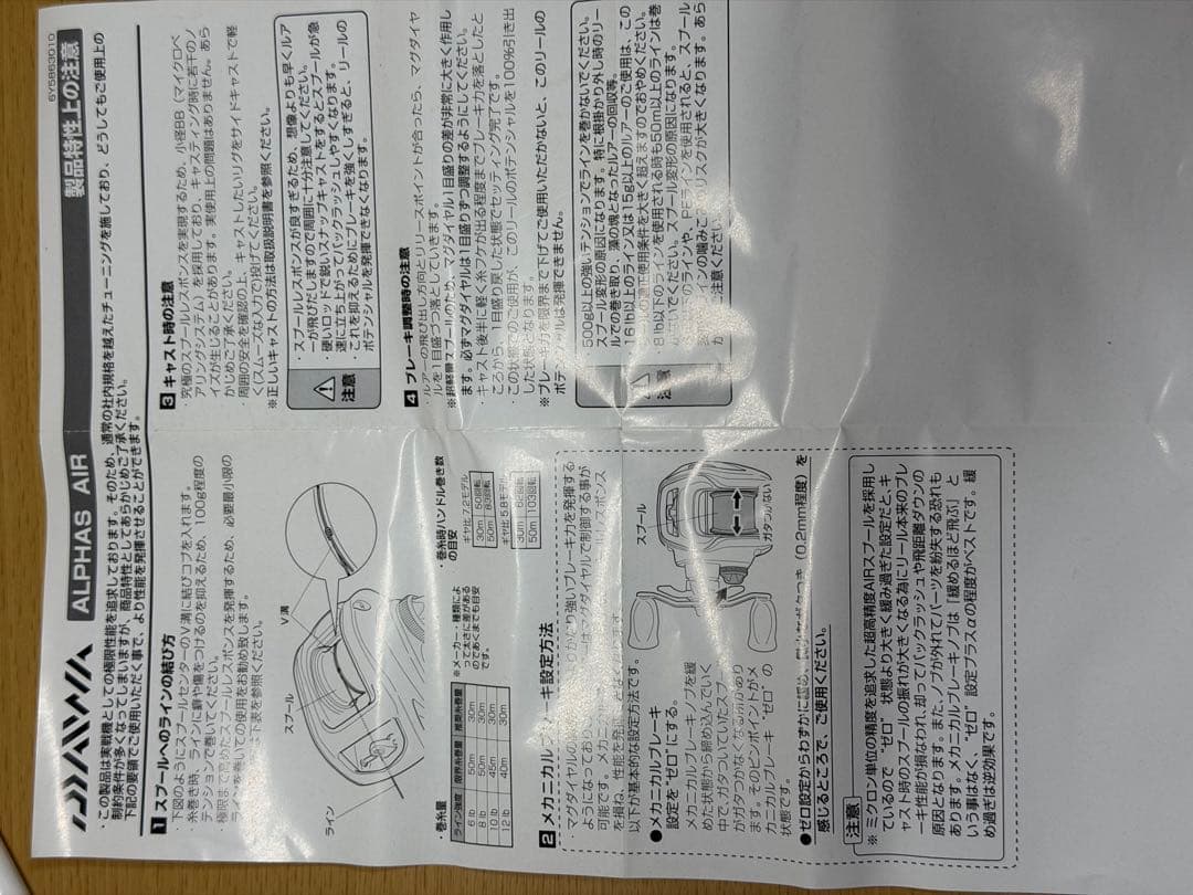 リール ALPHAS AIR 7.2R