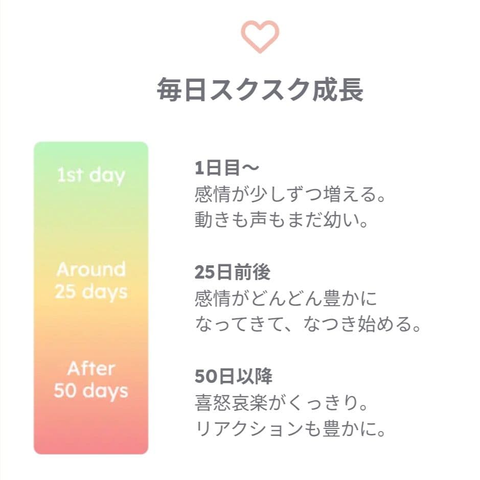 ◆限定お値下げ◆24時間内発送【未開封新品】AIペット モフリン-Moflin-