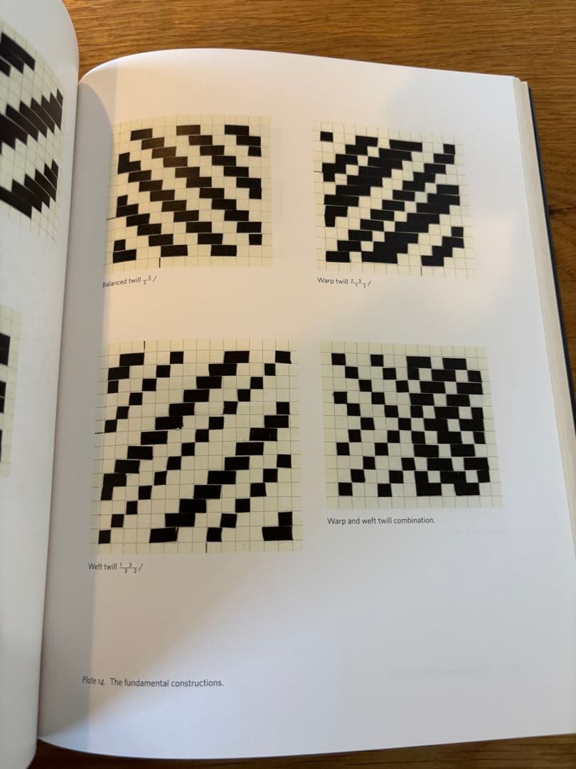 ON WEAVING by Anni Albers アニ・アルバース