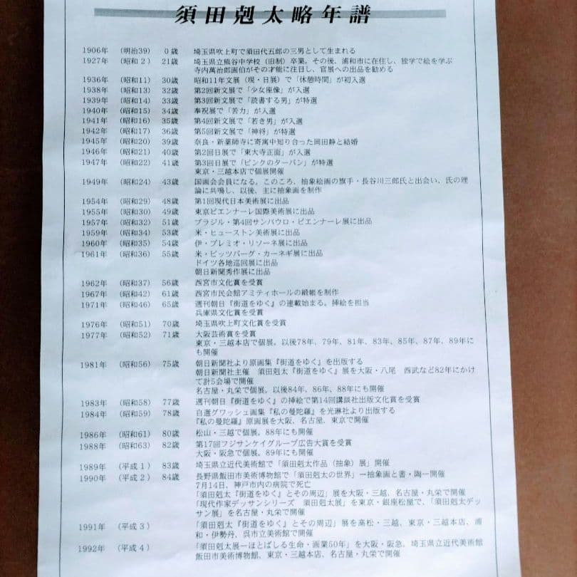 須田剋太　原画 抽象画 グァッシュ　不透明水彩画