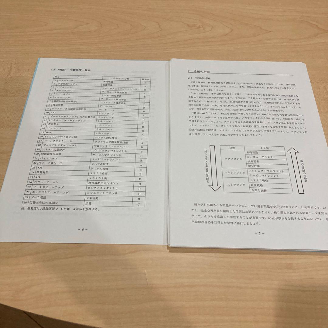 【2023年春期受験・DVD付き】TAC プロジェクトマネージャ 本科生