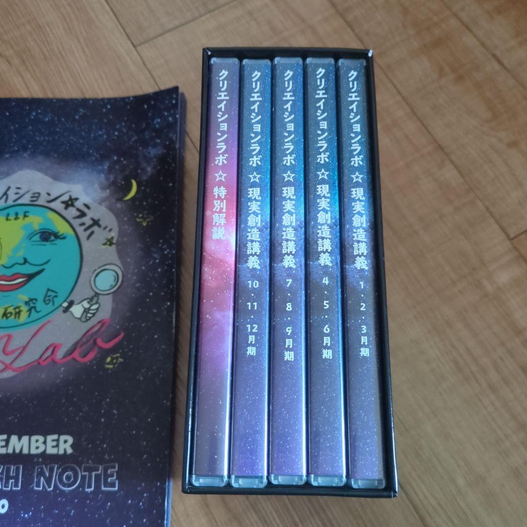 クリエイションラボ 研究ノート 2020 6冊セット