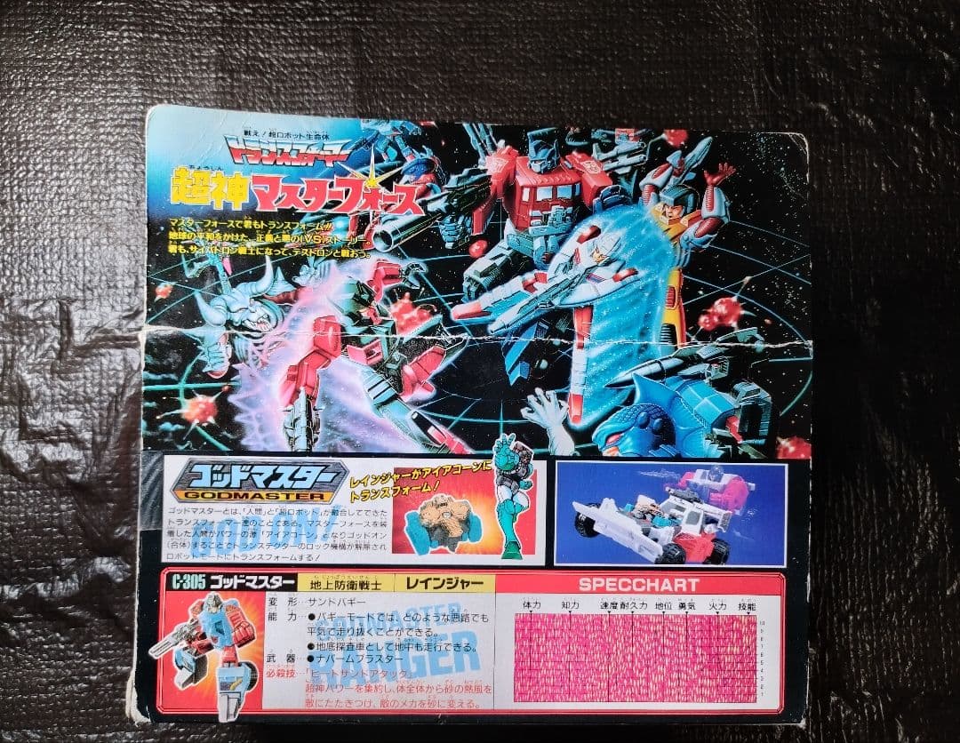 トランスフォーマー G1 サイバトロン　C-305　レインジャー