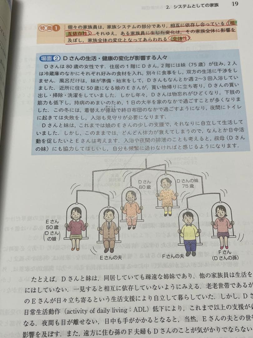 看護　教科書　参考書