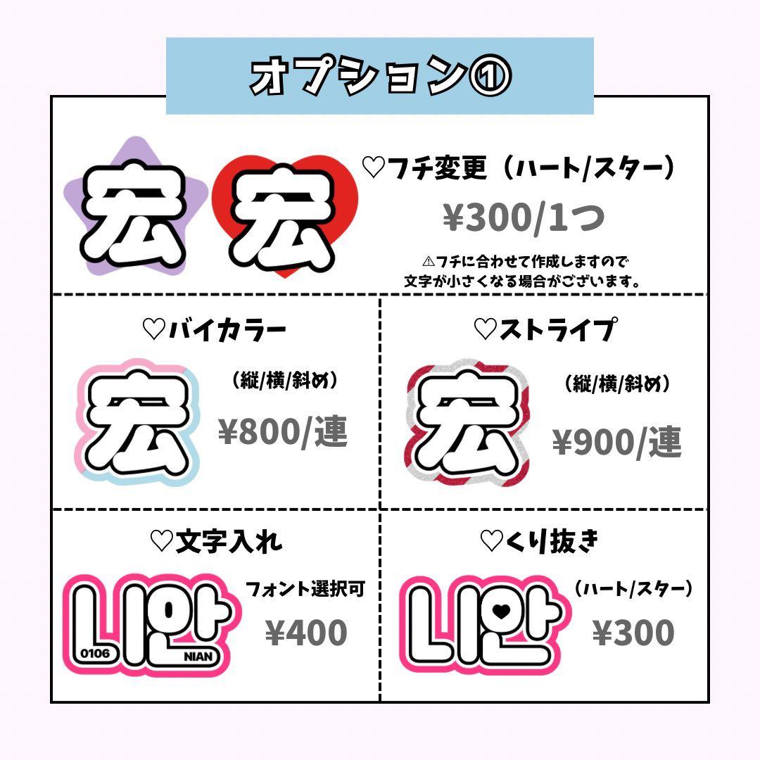 ネームボード うちわ文字 連結文字パネル オーダー