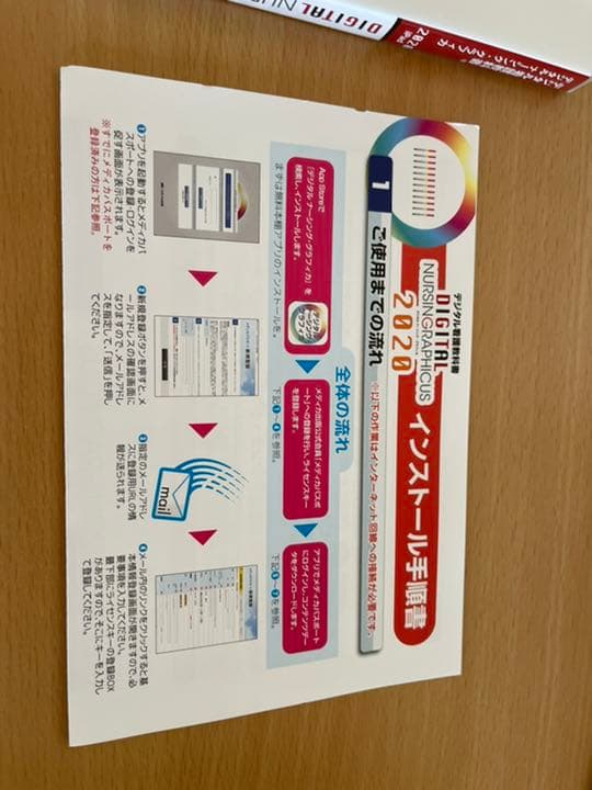 デジタル看護教科書