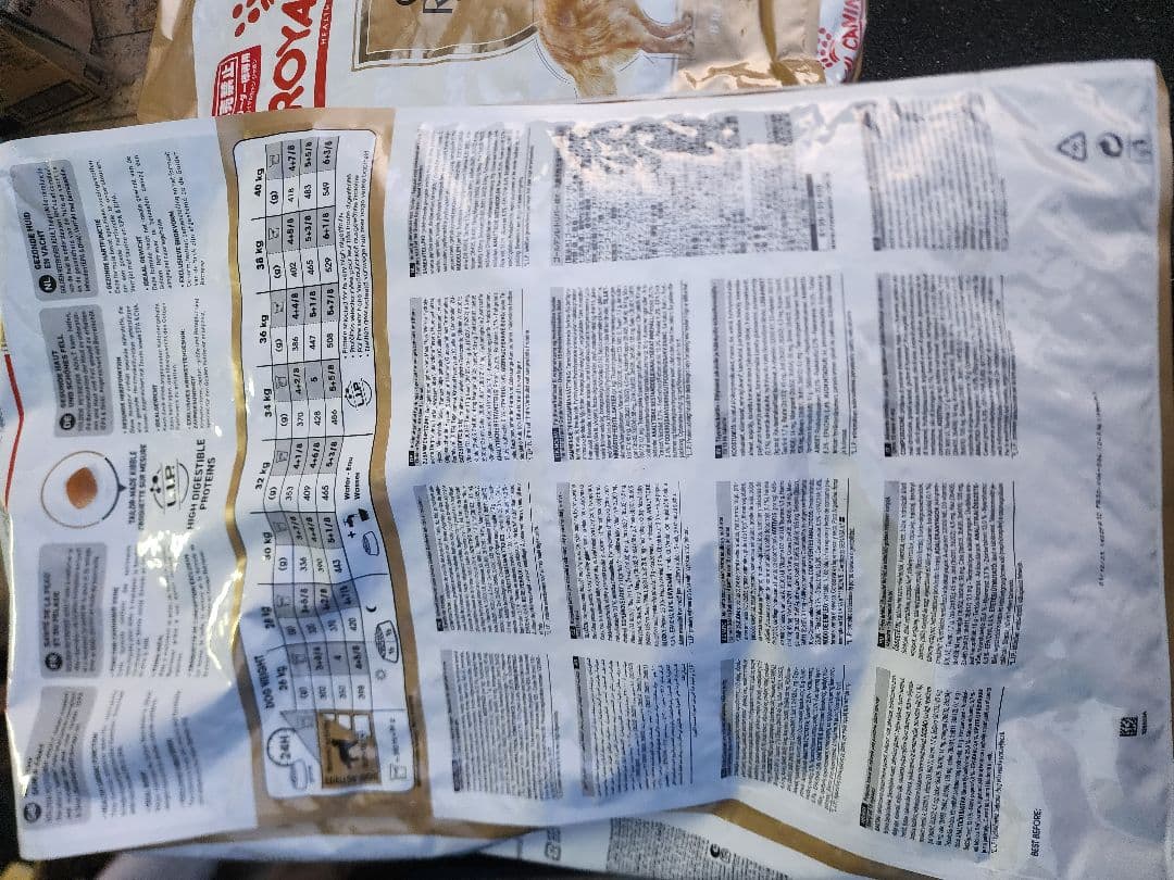 2個セット CANIN Golden Retriever 12kg