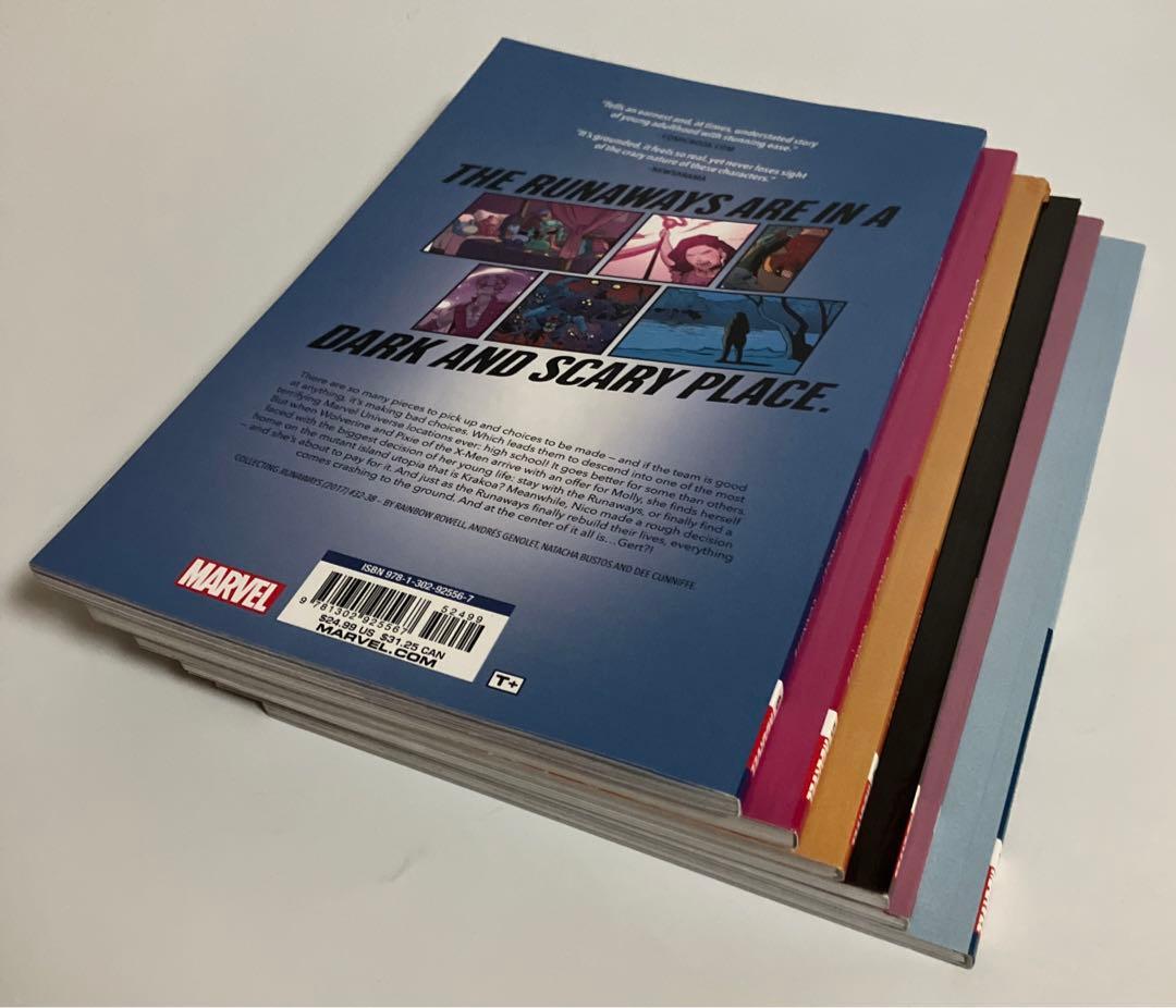 アメコミ・英語　全6巻セット　RUNAWAYS