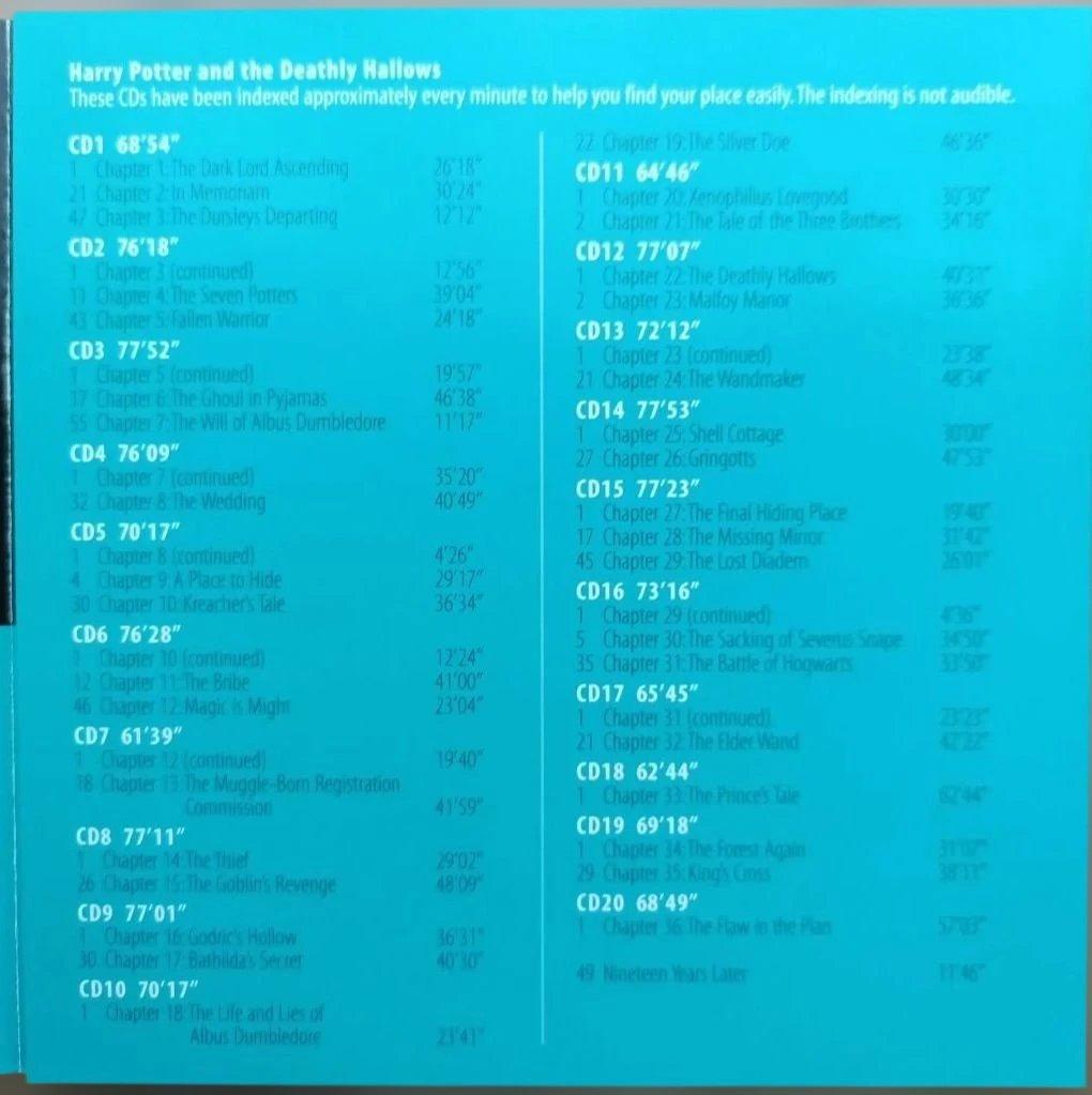ハリー・ポッター オーディオブック 全話CDセット　朗読はスティーブン・フライ