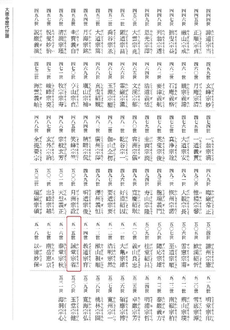 大徳寺515世管長 藤井誡堂自筆書『竹有上下節』掛軸（共箱）