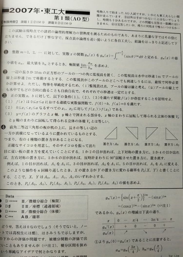 大学への数学　入試の軌跡　東工大・理科大　2008年版　東京出版　状態は普通