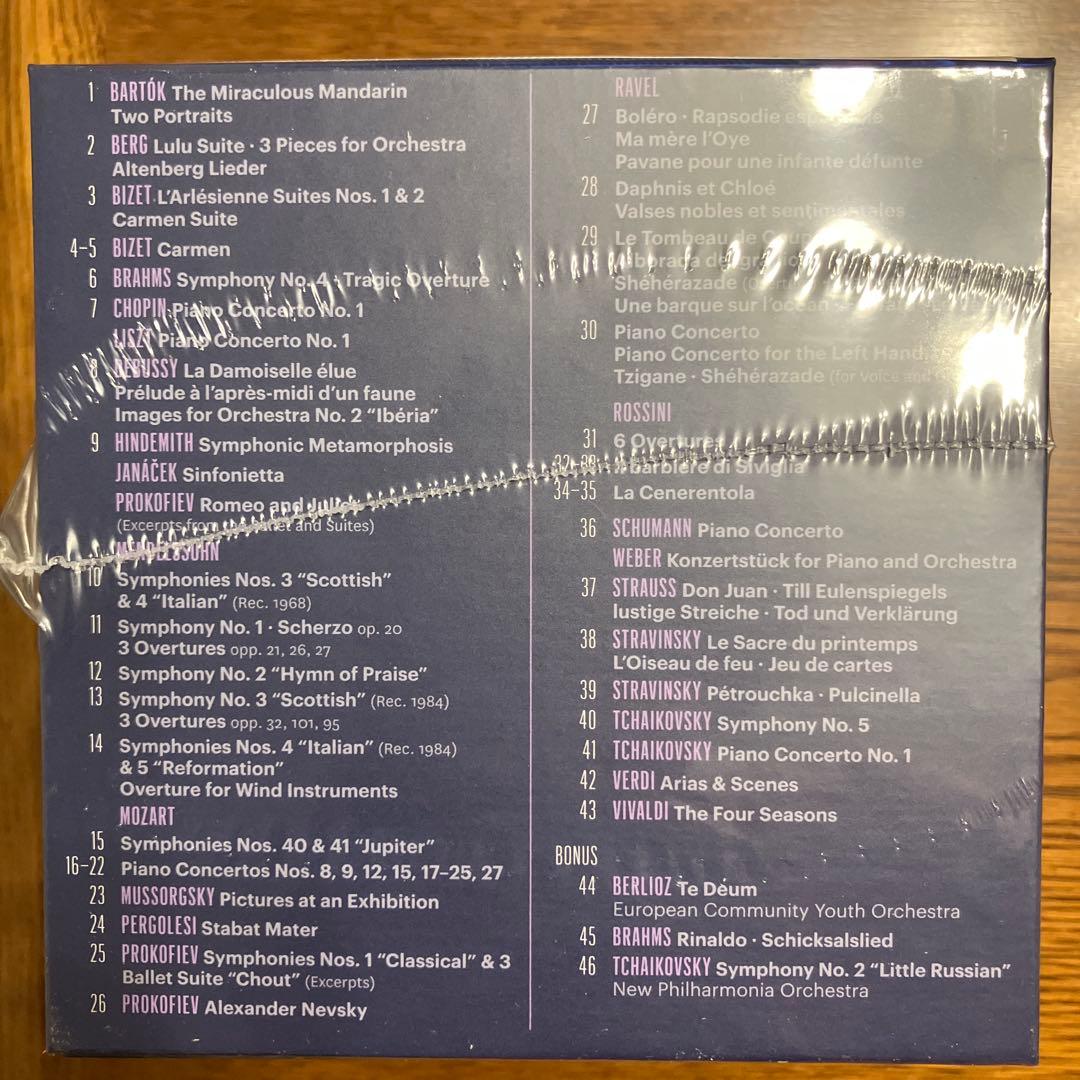 クラシック Claudio Abbado&London Symphony Orchestra