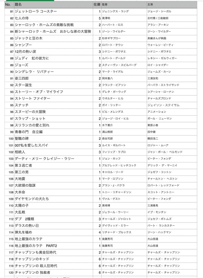 映画のチラシ  214 種類 441枚　2024/06/08 更新しました。