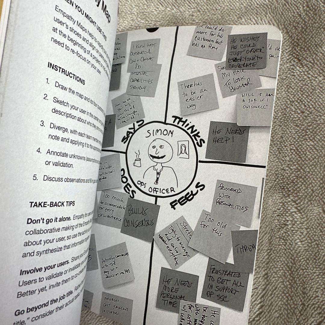 超レア　非売品　入手困難　IBM Design Thinking 教材