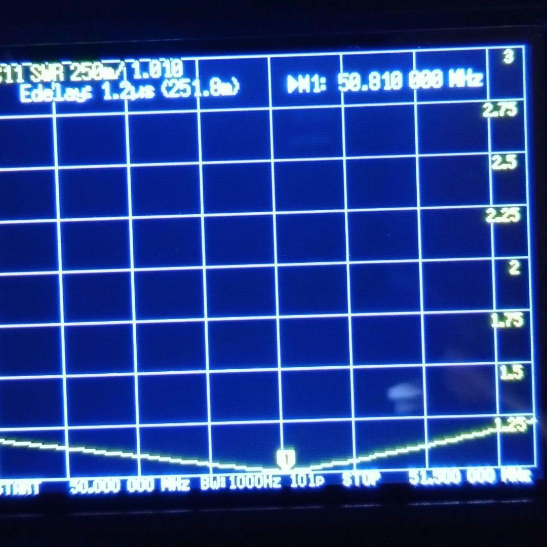 COMET CHV-5α HFアンテナ