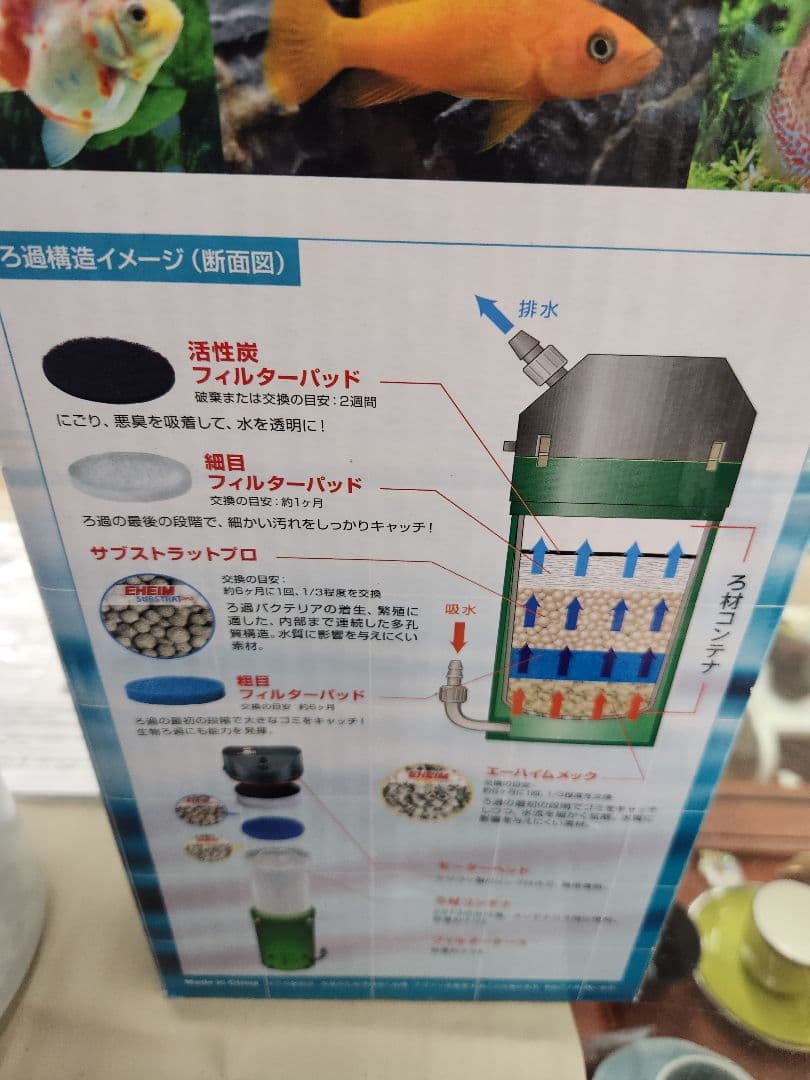 エーハイム　クラシック　2213　水槽ポンプフィルター付き　未使用