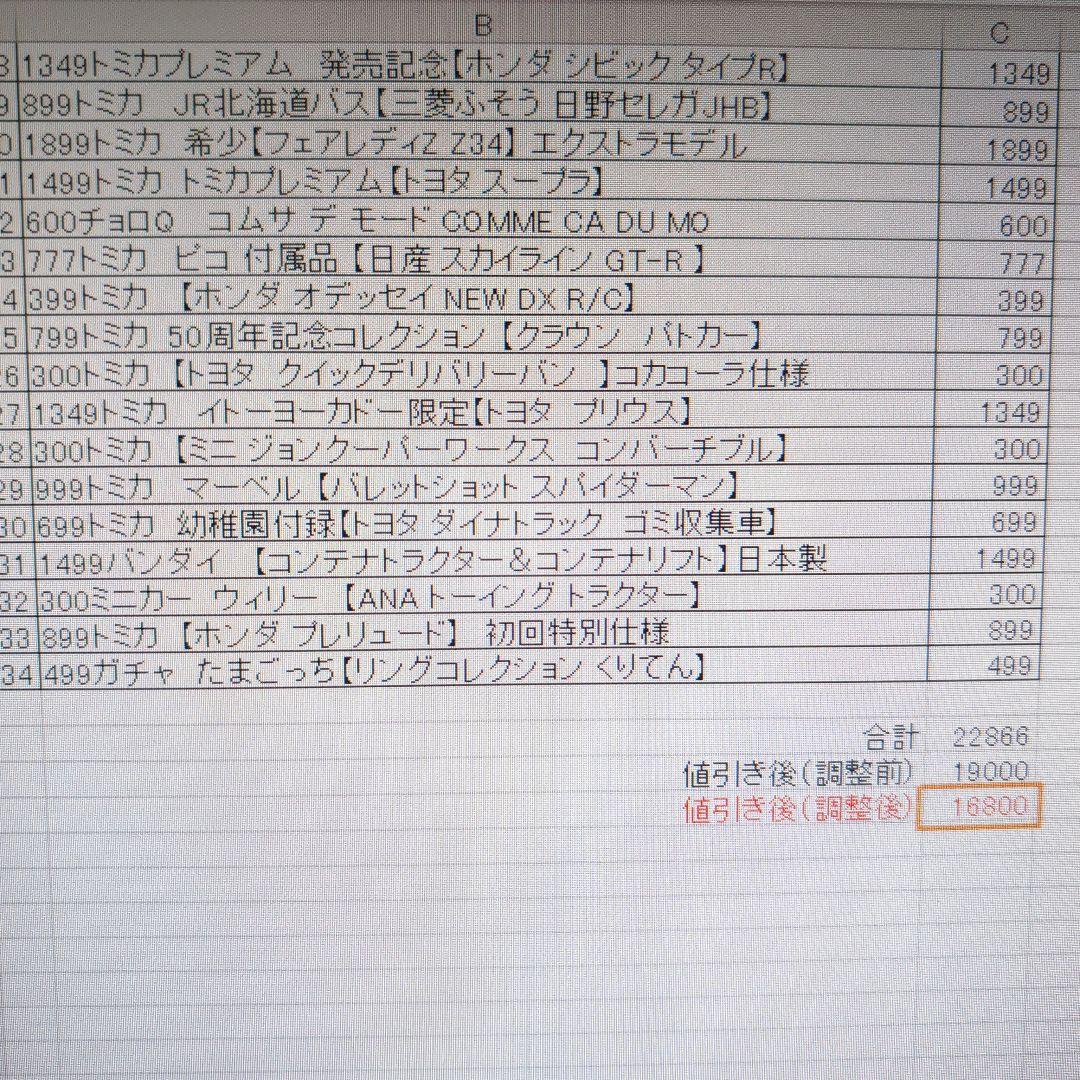 まぁぼう　トミカ ミニカーセット 多数
