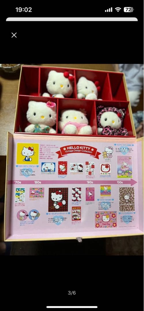 ハローキティビンテージコレクション　トランクケース入りハローキティ5体完全新品！