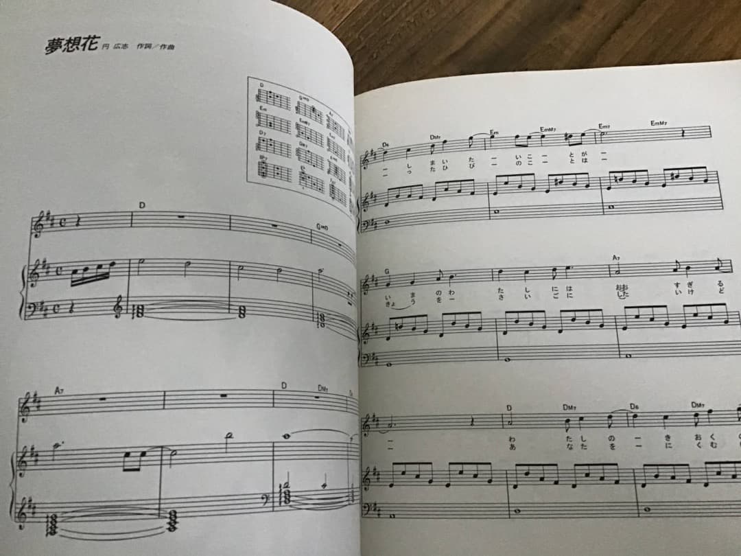 S/楽譜/円広志/イノセント/ファーストアルバム全曲集/ピアノ