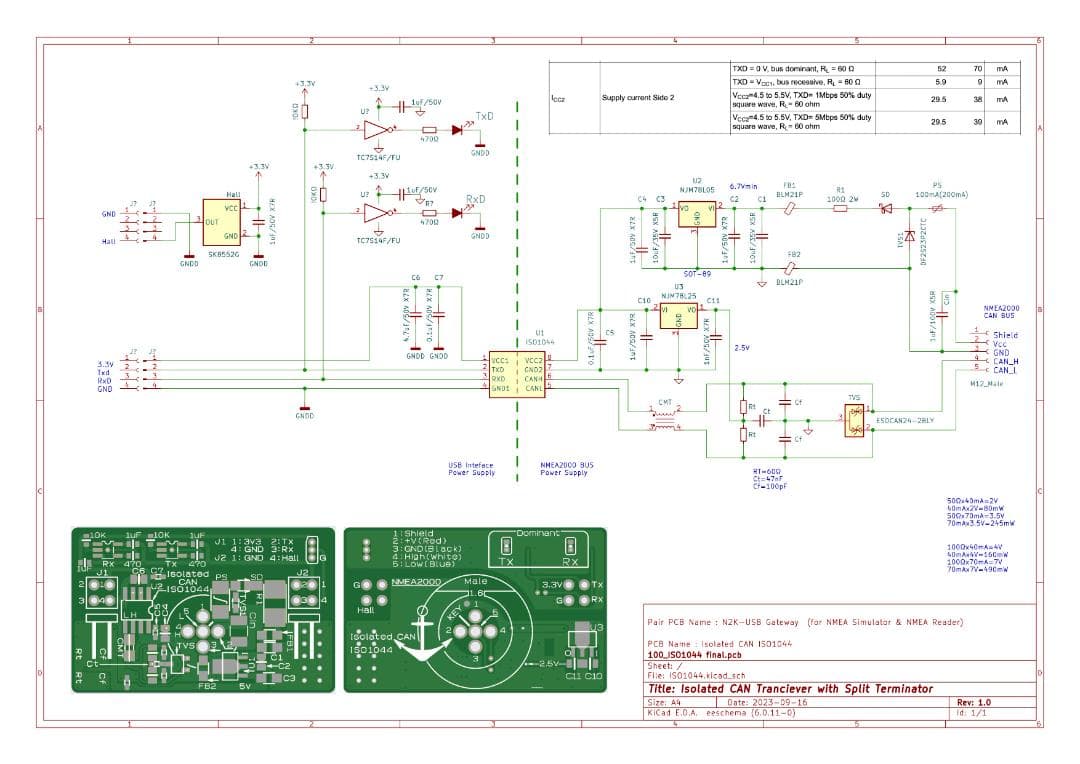 その他 NMEA2000 to/from USB Gateway