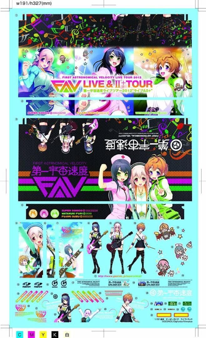 すーぱーそに子 トラック 魔法少女リリカル RX-7 ニパ子 1/24カーモデル