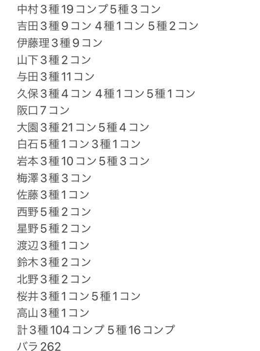 乃木坂46 生写真 約655枚 まとめ売り 引退品