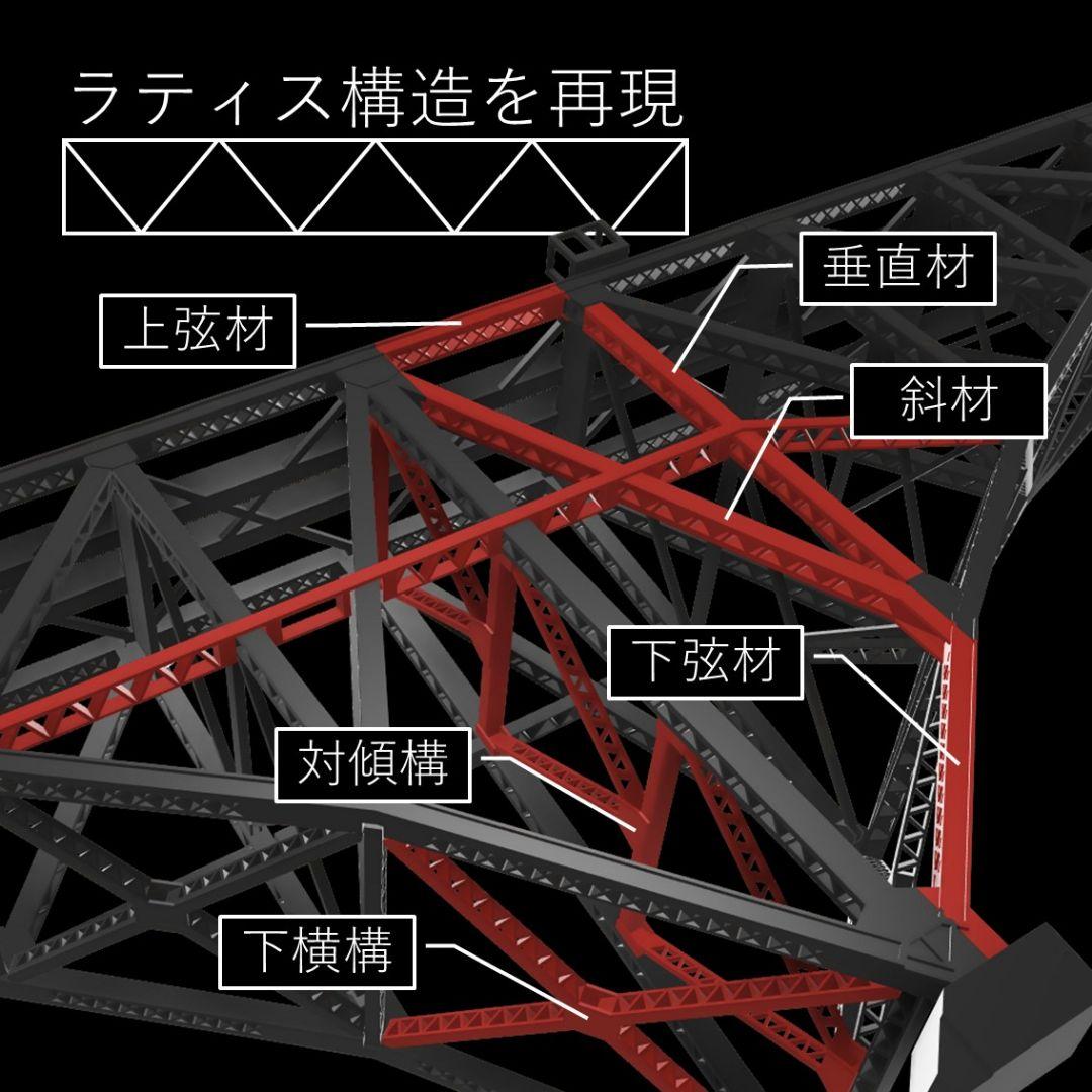 第一白川橋梁 Nゲージ 組立済