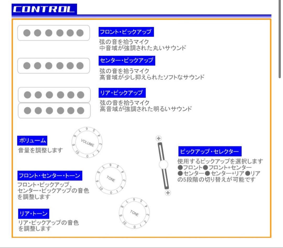 Fender Player II Stratocaster HSS ブラック