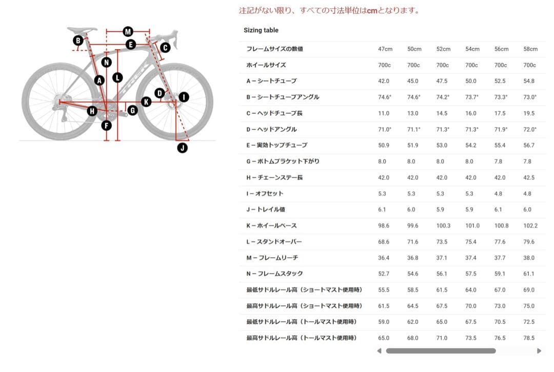 2021 トレック ドマーネ SLR 54サイズ フレームセット オマケ付き