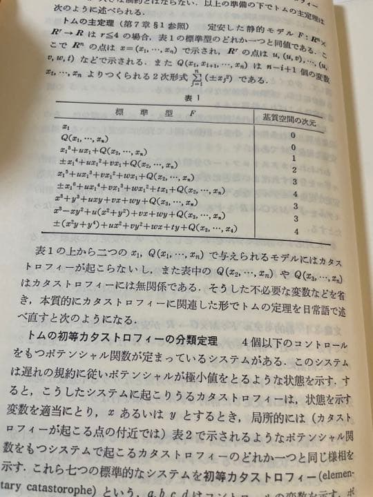 福田拓生・野口広「初等カタストロフィー理論」