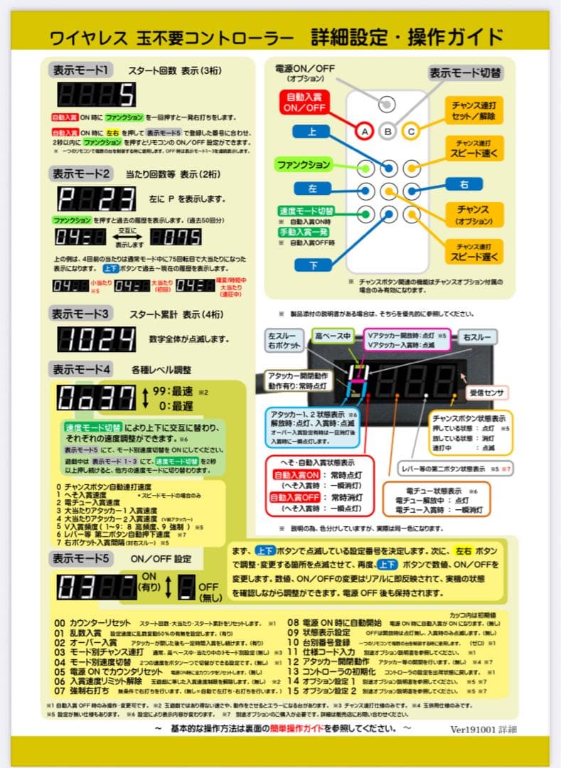 送料込 オート、役物停止加工済み PF戦姫絶唱シンフォギア2 実機