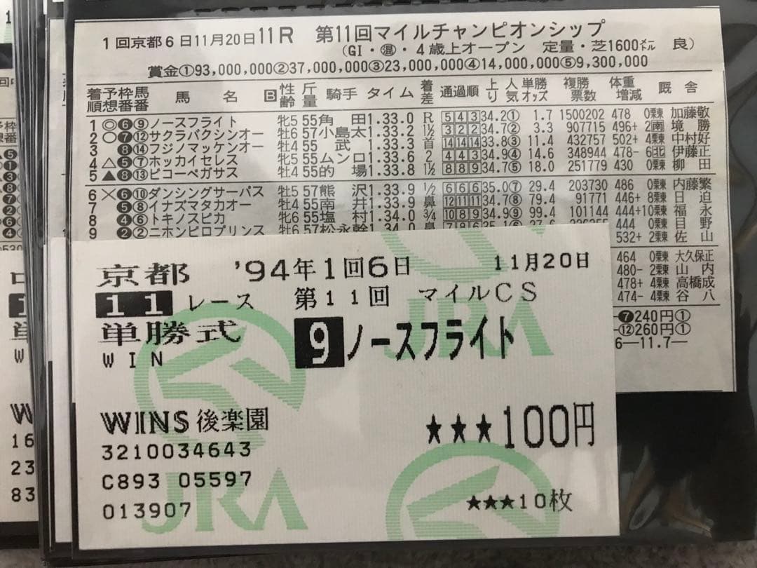 ノースフライト　第44回安田記念　第11回マイルCS単勝的中馬券