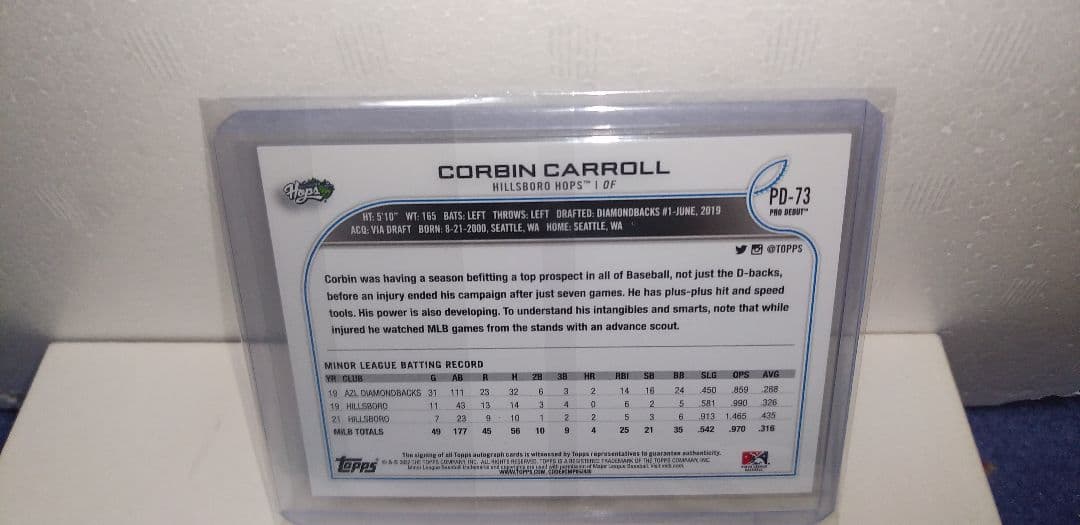 スポーツ選手 TOPPS PRO DEBUT