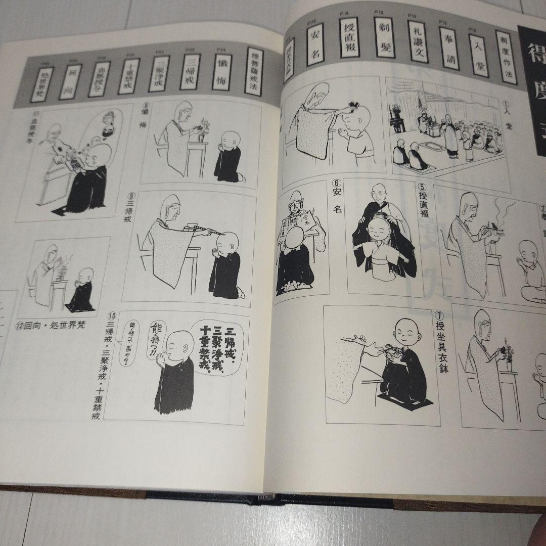 曹洞宗　法式作法写真・解説