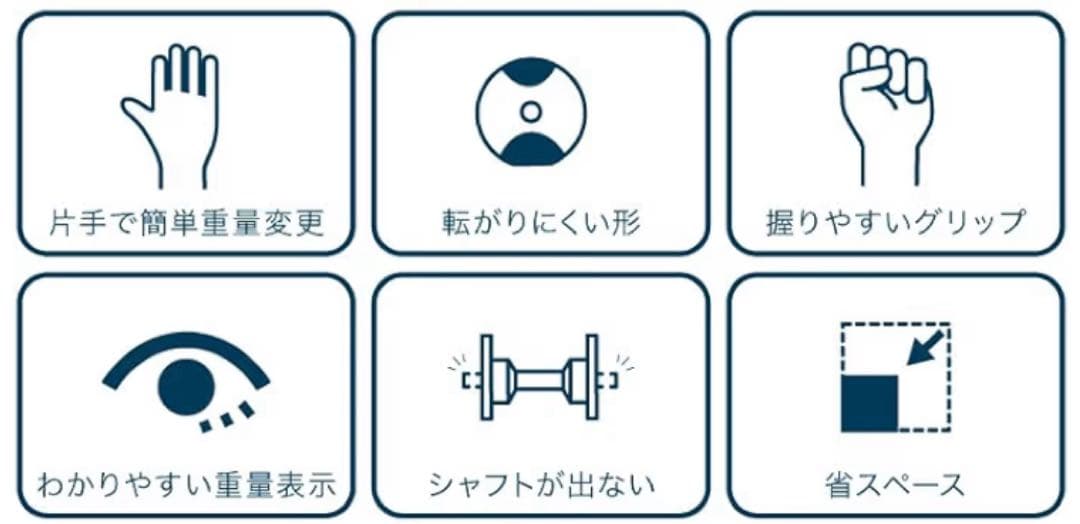 可変式ダンベル　40kg 2.5キロ刻み　２個セット　フレックスベル　式