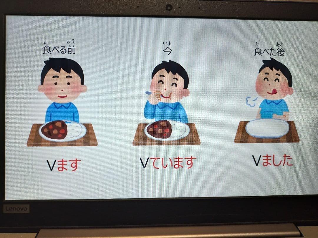 みんなの日本語初級ⅠⅡ