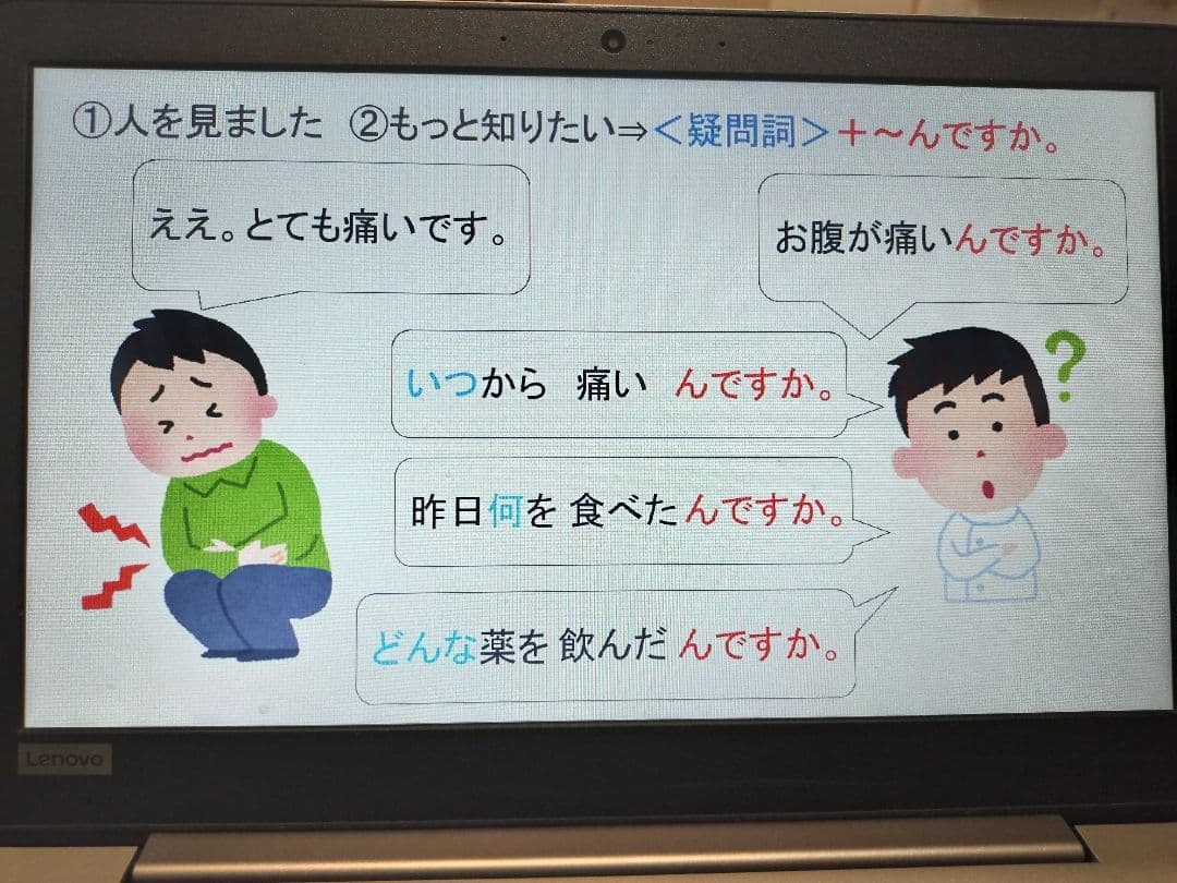 みんなの日本語初級ⅠⅡ