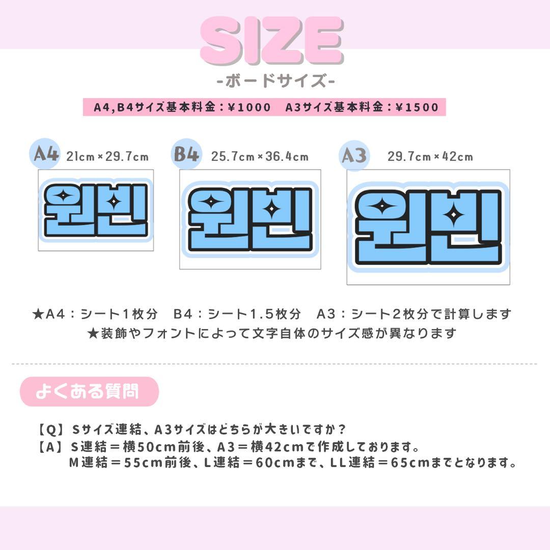 とく うちわ文字 オーダー うちわ屋さん 文字パネル ネームボード