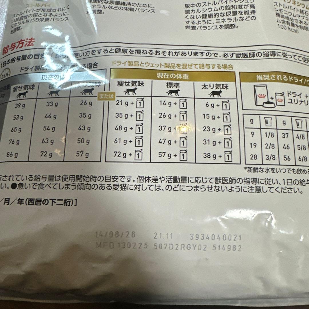  CANIN ユリナリーS/O 4kg