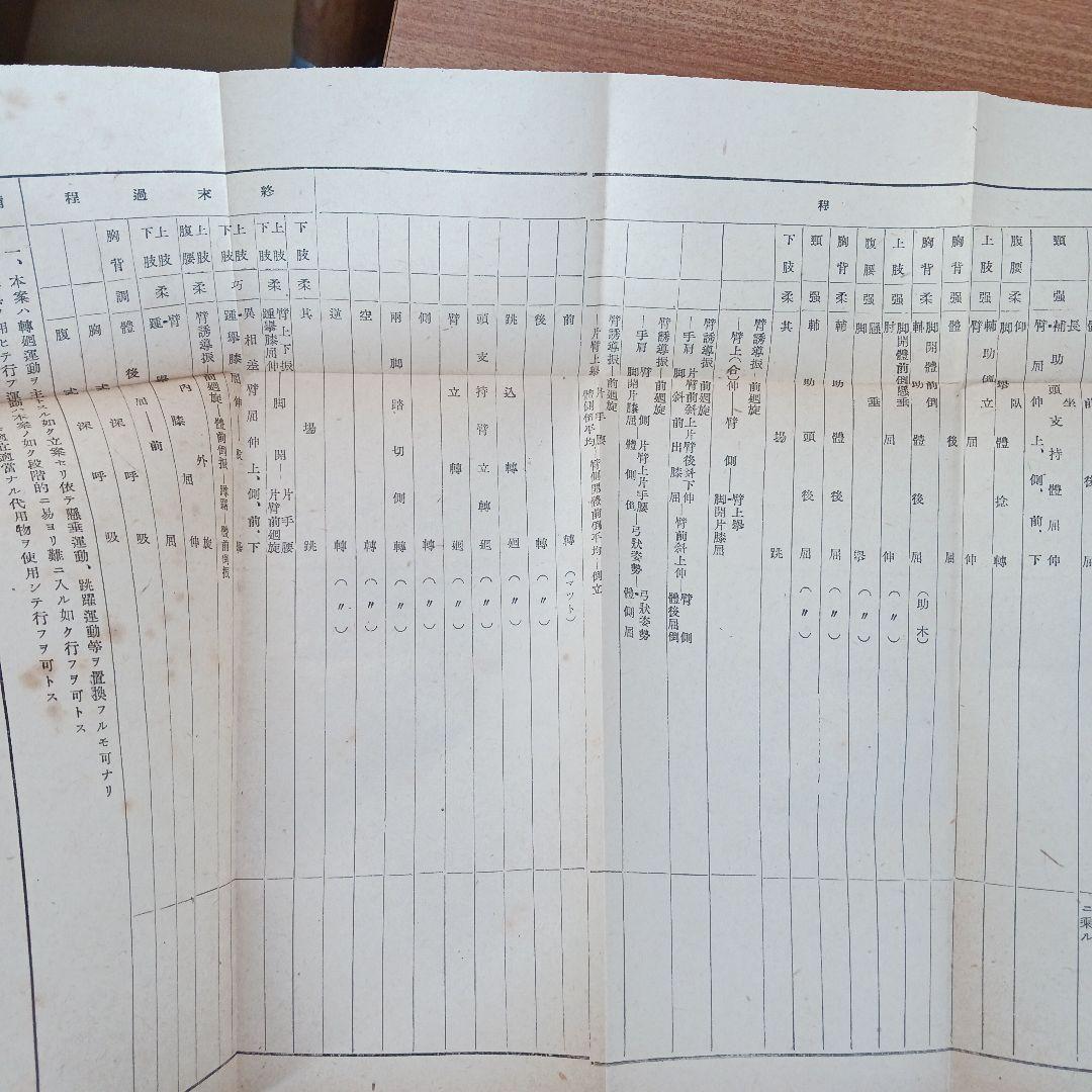 海軍體操教範(昭和17年発行)