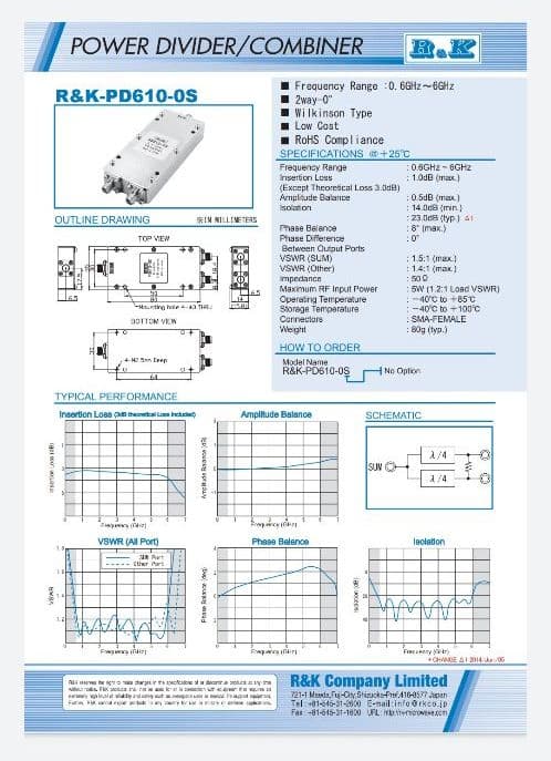 RF パワーディバイダ/コンバイナ 0.6～6GHz