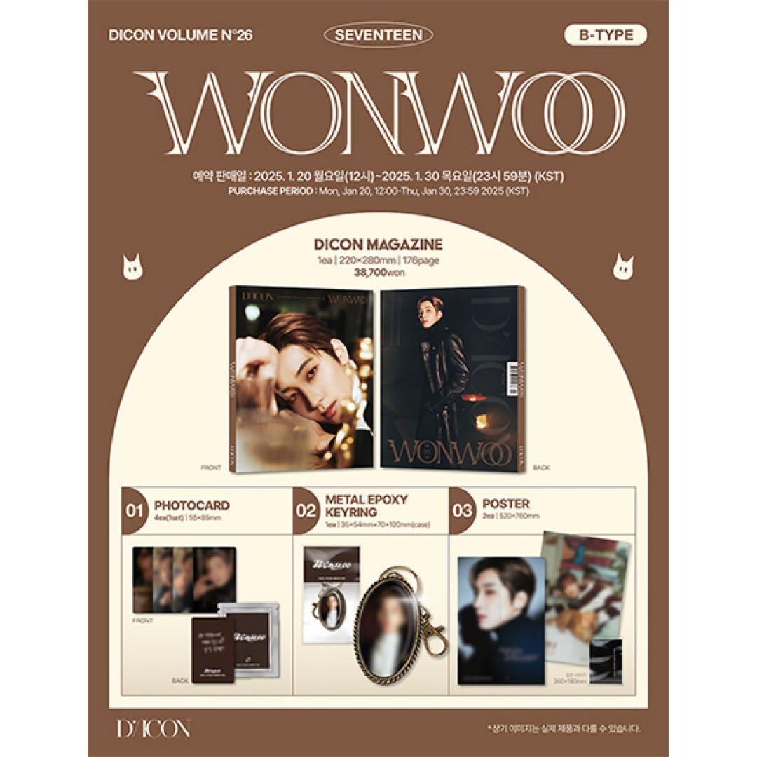 【新品未開封5種】ミーニー DICON SEVENTEEN ウォヌ ミンギュ