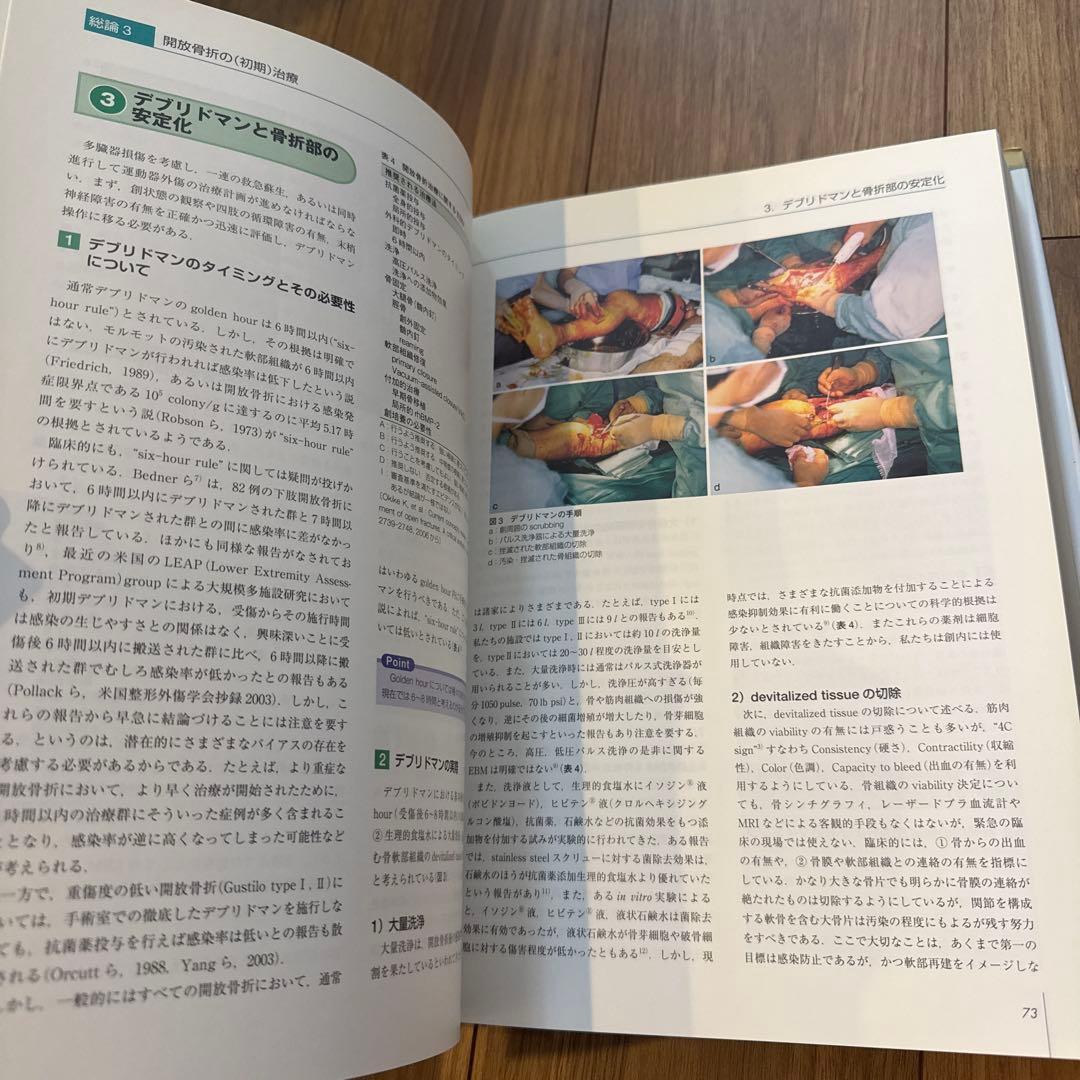 運動器外傷治療学