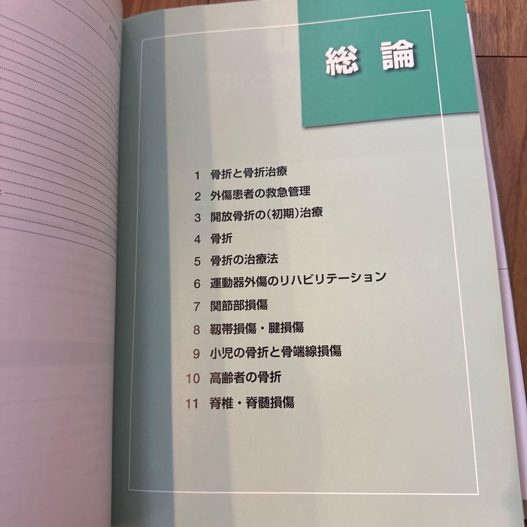 運動器外傷治療学