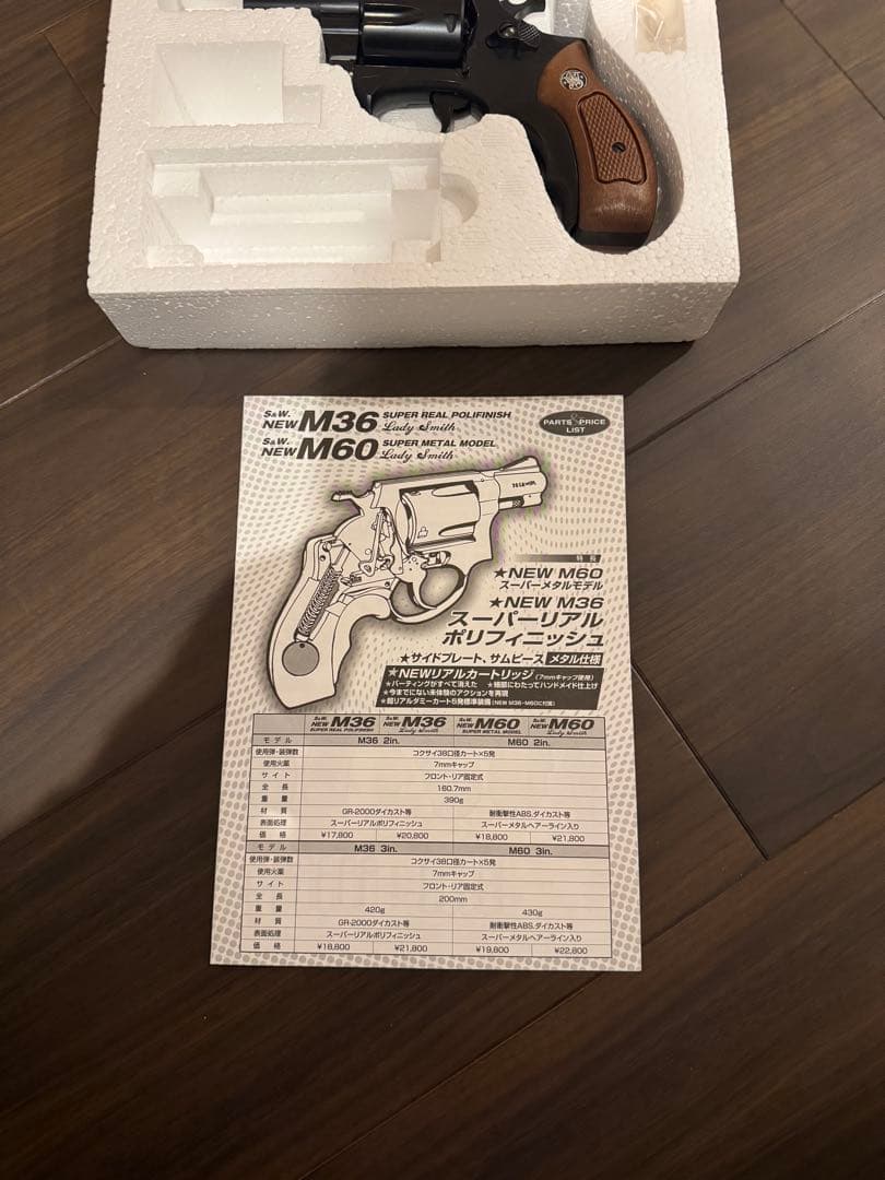 k99 モデルガン コクサイ　M36 グリップアダプター