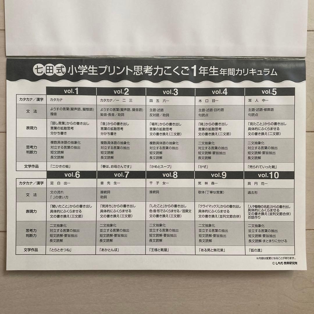 美品 未記入 しちだ小学生プリント1年生 5 科目セット まとめ売り